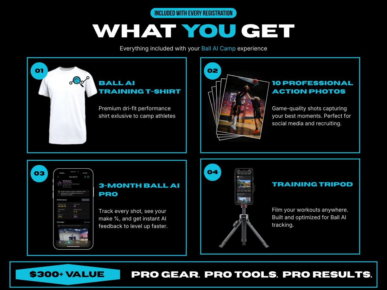 What You Get — T-shirt, 10 pro photos, 3-month Ball AI Pro, training tripod ($300+ value)